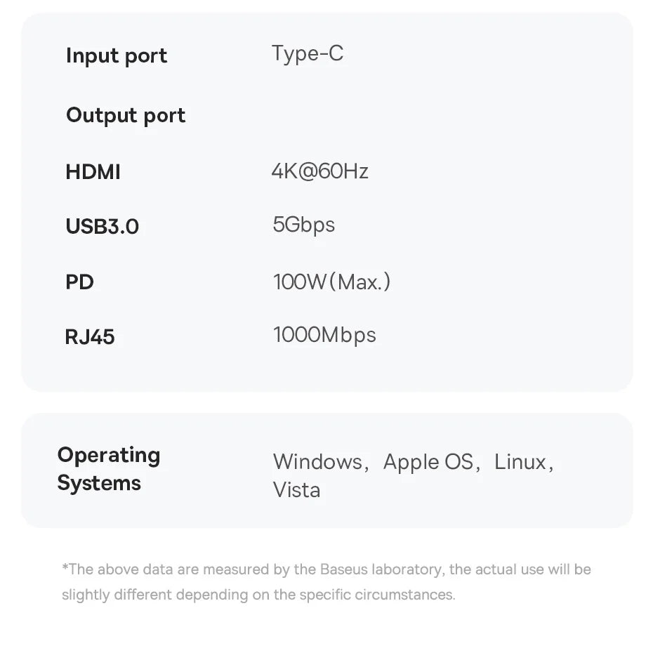USB C Docking Station - 6-in-1 Type C Hub for Steam Deck & Nintendo Switch | 4K HDMI Adapter, Gigabit Ethernet - ZOOMNSTORE