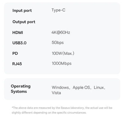 USB C Docking Station - 6-in-1 Type C Hub for Steam Deck & Nintendo Switch | 4K HDMI Adapter, Gigabit Ethernet - ZOOMNSTORE