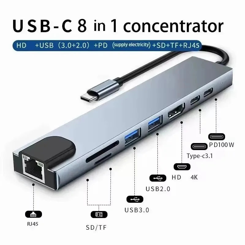 USB C Hub 3in1 Type C Adapter 4K HDMI Docking Station with PD Fast Charge - ZOOMNSTORE