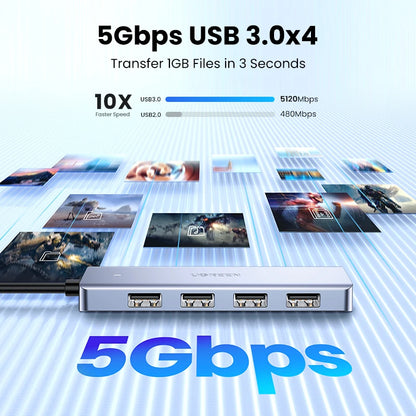 USB C Hub 4 Ports | Type C Adapter USB Hub Splitter with Ultra Thin Design for MacBook - ZOOMNSTORE