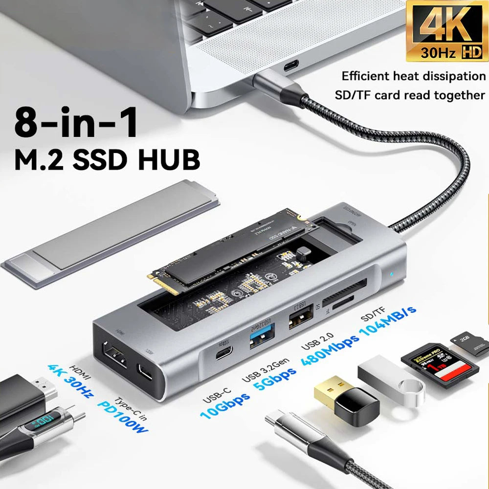 USB C Hub 8-in-1 Docking Station With M.2 SSD, 4K HDMI Output & SD Card Reader - ZOOMNSTORE