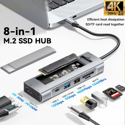 USB C Hub 8-in-1 Docking Station With M.2 SSD, 4K HDMI Output & SD Card Reader - ZOOMNSTORE