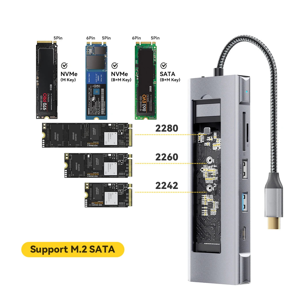 USB C Hub 8-in-1 Docking Station With M.2 SSD, 4K HDMI Output & SD Card Reader - ZOOMNSTORE