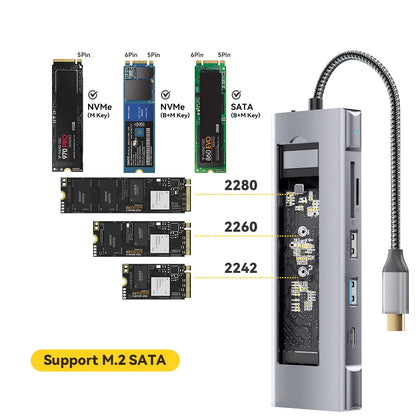 USB C Hub 8-in-1 Docking Station With M.2 SSD, 4K HDMI Output & SD Card Reader - ZOOMNSTORE