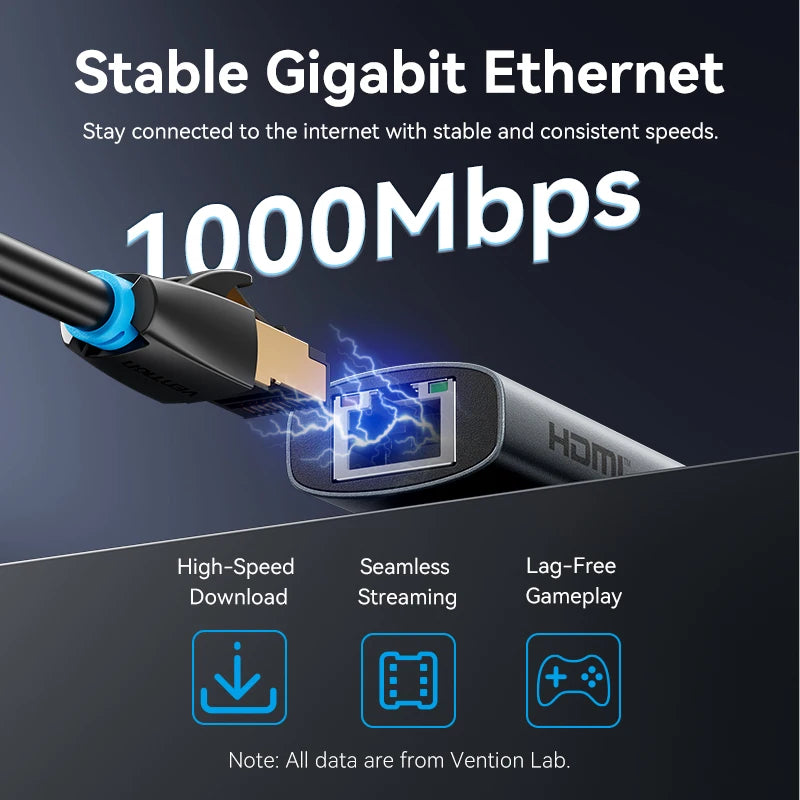 USB C Hub Adapter 6 in 1 Multiport Docking Station – 4K 60Hz HDMI, RJ45 Gigabit Ethernet, PD 100W Charging - ZOOMNSTORE