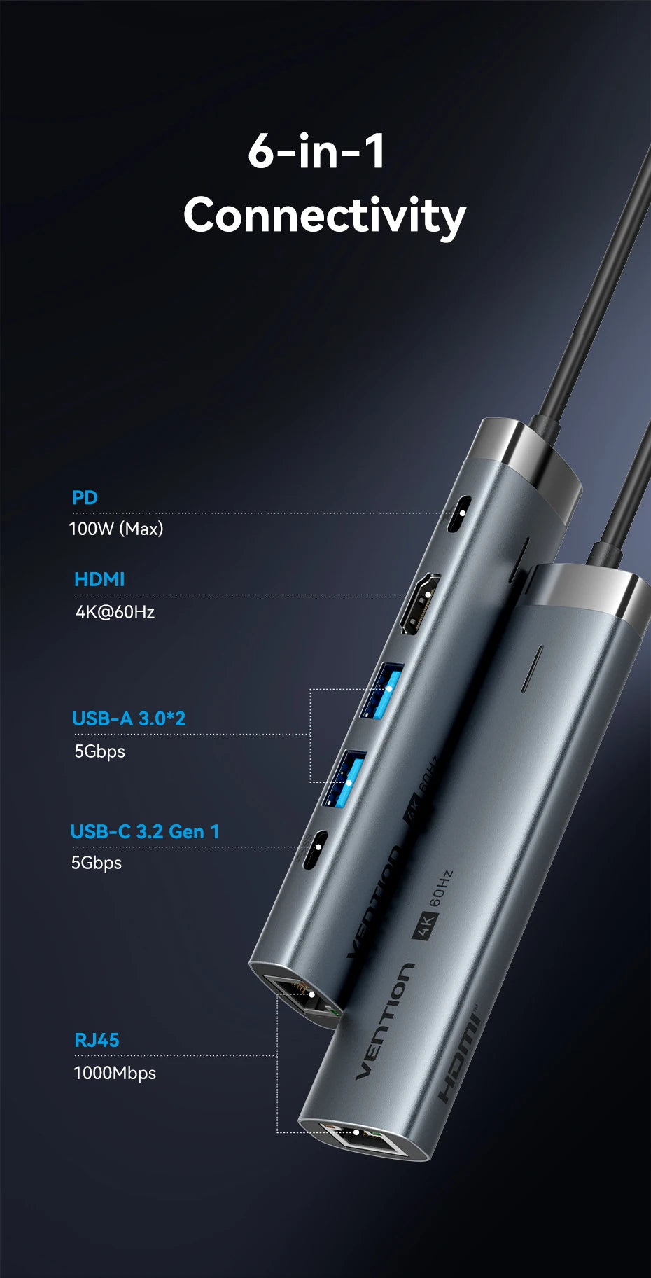 USB C Hub Adapter 6 in 1 Multiport Docking Station – 4K 60Hz HDMI, RJ45 Gigabit Ethernet, PD 100W Charging - ZOOMNSTORE