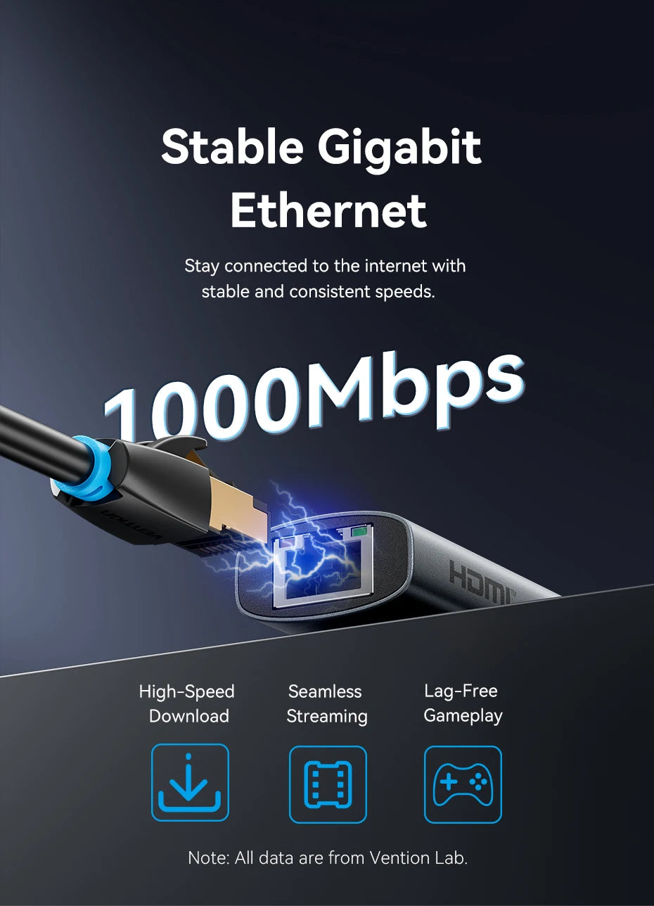 USB C Hub Adapter 6 in 1 Multiport Docking Station – 4K 60Hz HDMI, RJ45 Gigabit Ethernet, PD 100W Charging - ZOOMNSTORE