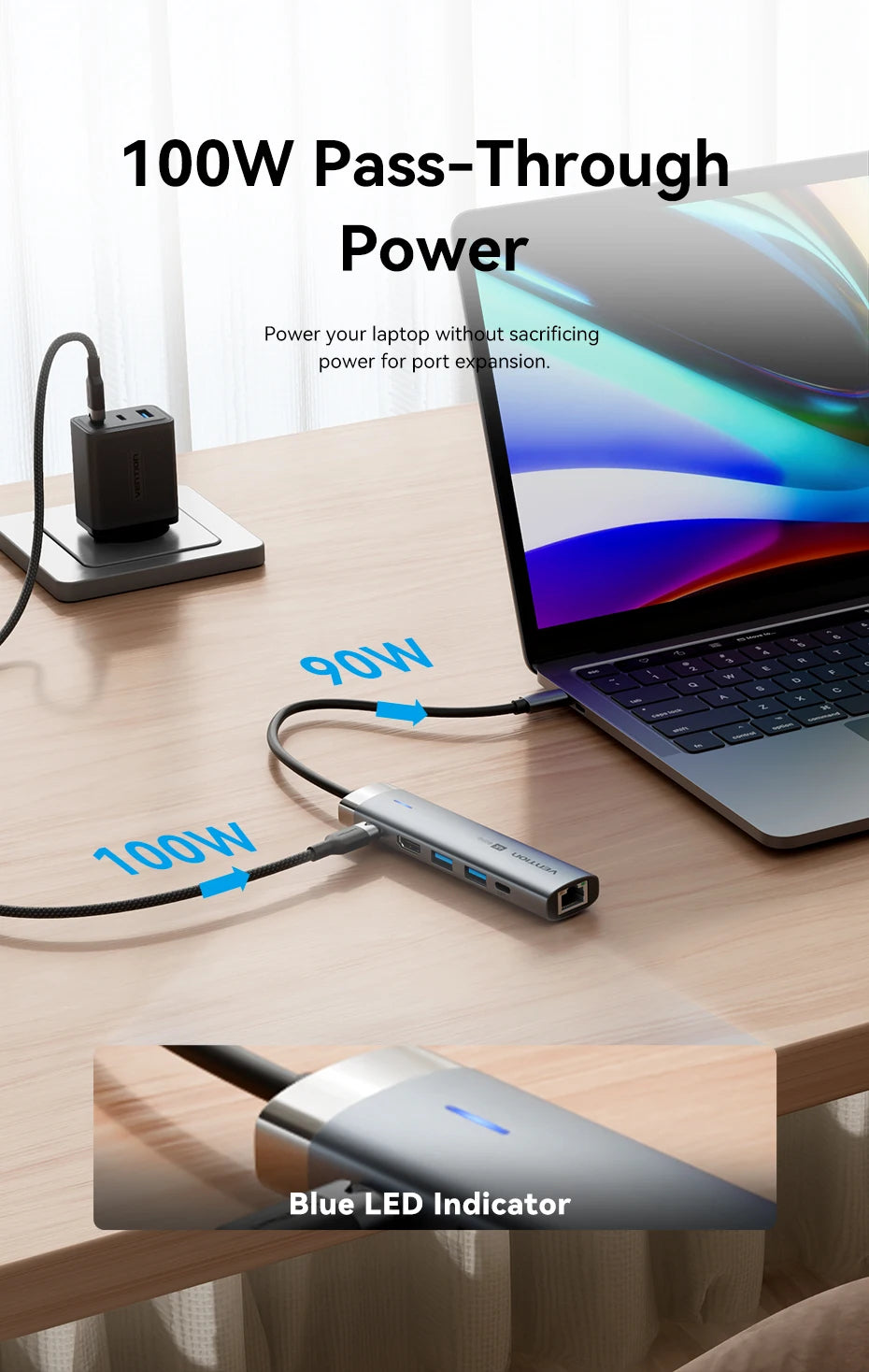 USB C Hub Adapter 6 in 1 Multiport Docking Station – 4K 60Hz HDMI, RJ45 Gigabit Ethernet, PD 100W Charging - ZOOMNSTORE