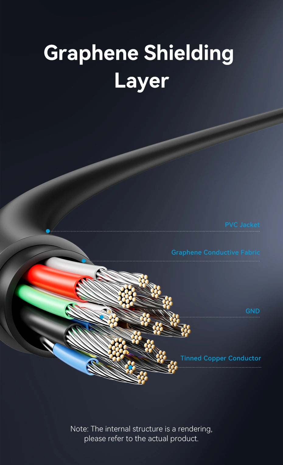 USB C Hub Adapter 6 in 1 Multiport Docking Station – 4K 60Hz HDMI, RJ45 Gigabit Ethernet, PD 100W Charging - ZOOMNSTORE