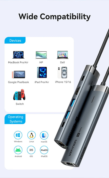 USB C Hub Adapter 6 in 1 Multiport Docking Station – 4K 60Hz HDMI, RJ45 Gigabit Ethernet, PD 100W Charging - ZOOMNSTORE