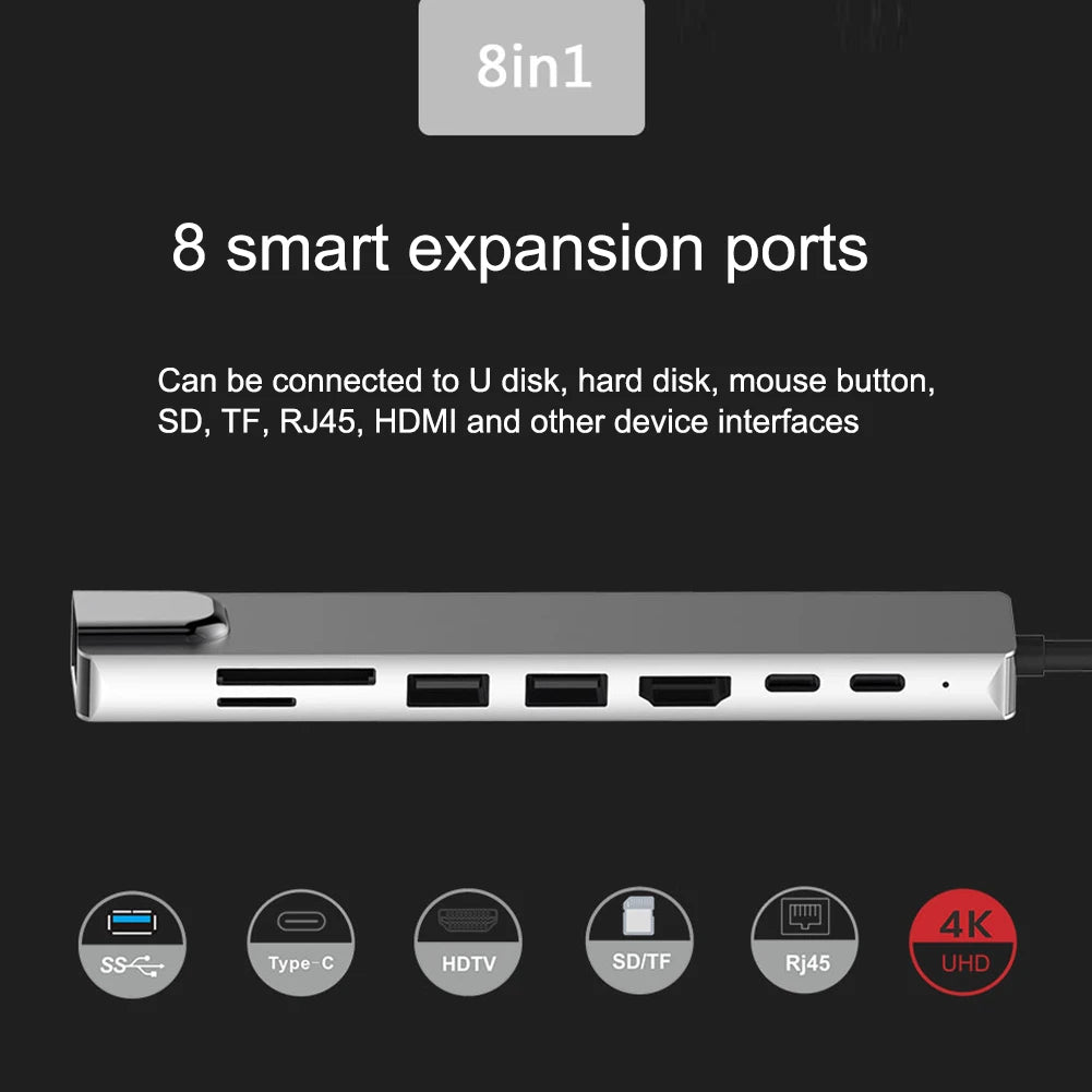 USB C Hub Adapter – 8-in-1 Aluminum Alloy Multiport Docking Station for MacBook Pro with 4K HDMI, Thunderbolt 3, RJ45 Ethernet & SD TF Card Reader - ZOOMNSTORE