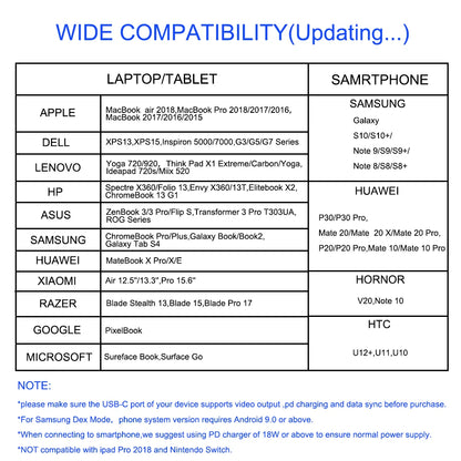 USB C Hub Adapter – 8-in-1 Aluminum Alloy Multiport Docking Station for MacBook Pro with 4K HDMI, Thunderbolt 3, RJ45 Ethernet & SD TF Card Reader - ZOOMNSTORE