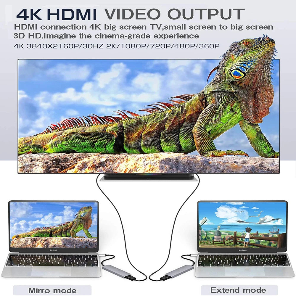 USB C Hub Adapter – 8-in-1 Aluminum Alloy Multiport Docking Station for MacBook Pro with 4K HDMI, Thunderbolt 3, RJ45 Ethernet & SD TF Card Reader - ZOOMNSTORE