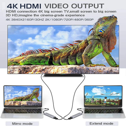 USB C Hub Adapter – 8-in-1 Aluminum Alloy Multiport Docking Station for MacBook Pro with 4K HDMI, Thunderbolt 3, RJ45 Ethernet & SD TF Card Reader - ZOOMNSTORE