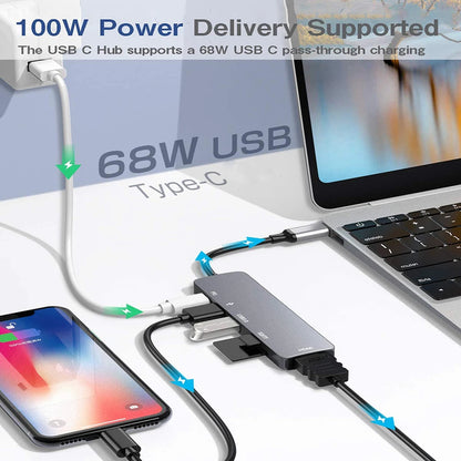 USB C Hub Adapter – 8-in-1 Aluminum Alloy Multiport Docking Station for MacBook Pro with 4K HDMI, Thunderbolt 3, RJ45 Ethernet & SD TF Card Reader - ZOOMNSTORE