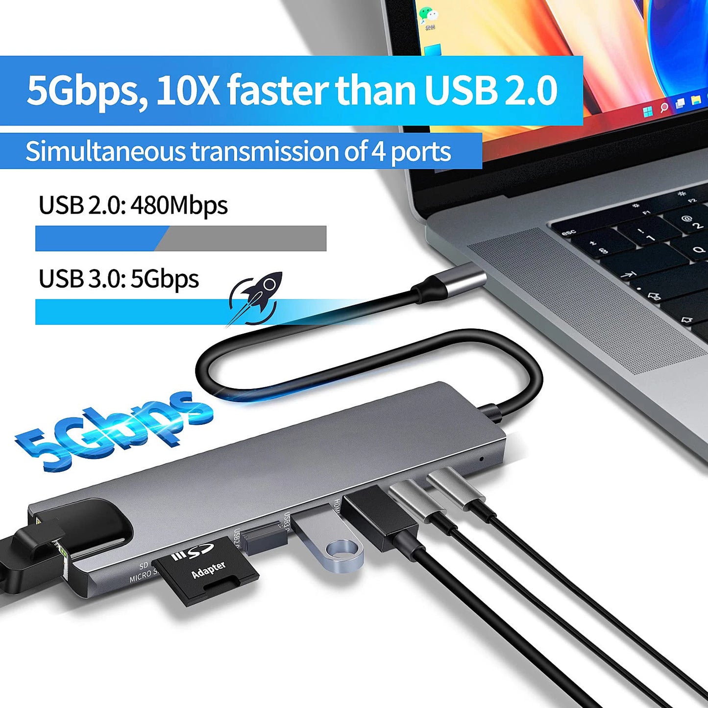 USB C Hub Adapter - 8 in 1 Type C Hub with 4K HDMI, RJ45 Ethernet Port & SD TF Card Reader - ZOOMNSTORE