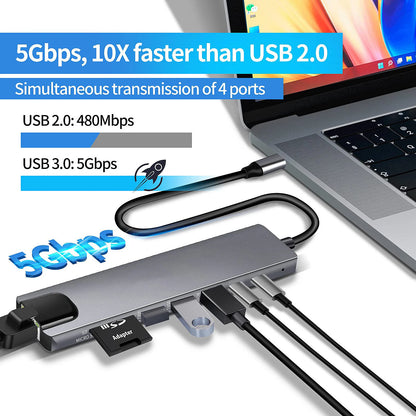 USB C Hub Adapter - 8 in 1 Type C Hub with 4K HDMI, RJ45 Ethernet Port & SD TF Card Reader - ZOOMNSTORE