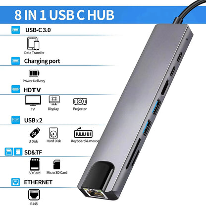 USB C Hub Adapter - 8 in 1 Type C Hub with 4K HDMI, RJ45 Ethernet Port & SD TF Card Reader - ZOOMNSTORE
