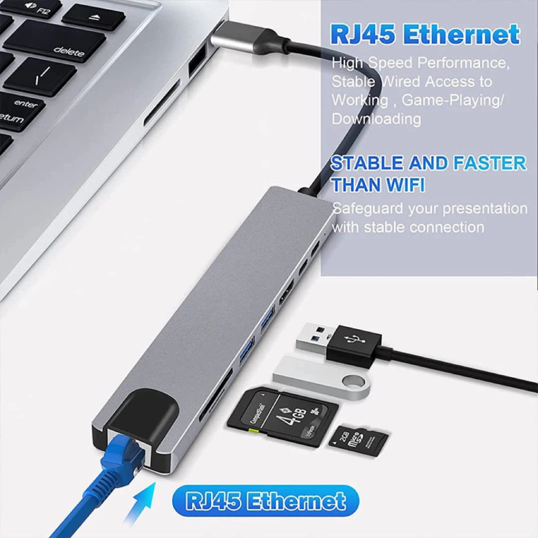 USB C Hub Adapter - 8 in 1 Type C Hub with 4K HDMI, RJ45 Ethernet Port & SD TF Card Reader - ZOOMNSTORE