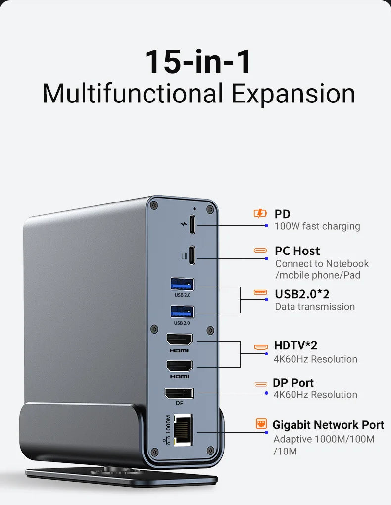 USB C Hub Docking Station – 15 in 1 Multi Port Adapter with HDMI, RJ45 & Card Reader - ZOOMNSTORE