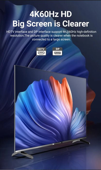 USB C Hub Docking Station – 15 in 1 Multi Port Adapter with HDMI, RJ45 & Card Reader - ZOOMNSTORE