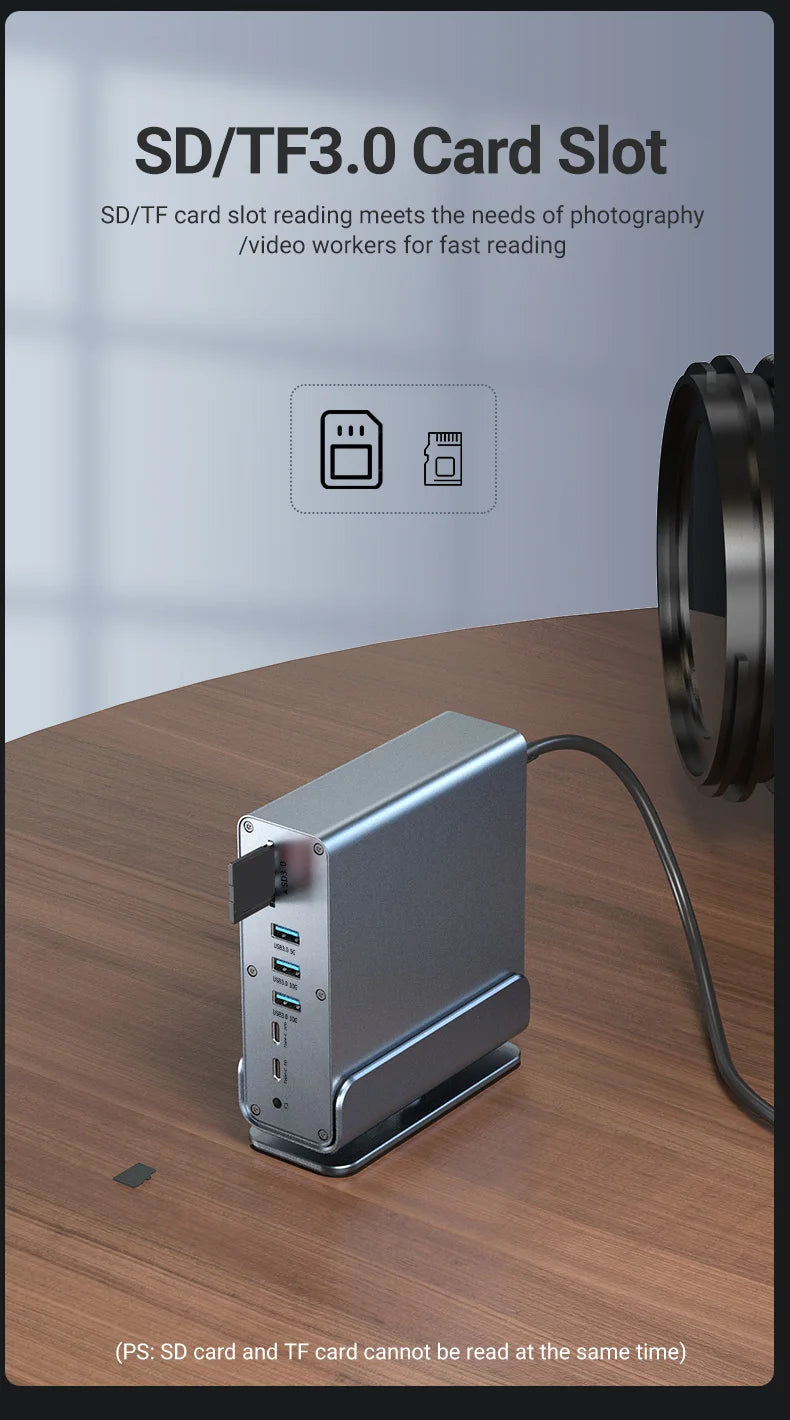 USB C Hub Docking Station – 15 in 1 Multi Port Adapter with HDMI, RJ45 & Card Reader - ZOOMNSTORE