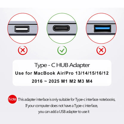 USB C Hub HDMI Adapter - Thunderbolt 3 Multiport Docking Station with 4K Output - ZOOMNSTORE