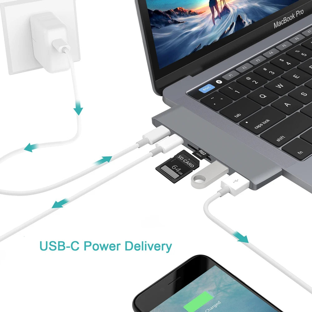 USB C Hub HDMI Adapter - Thunderbolt 3 Multiport Docking Station with 4K Output - ZOOMNSTORE