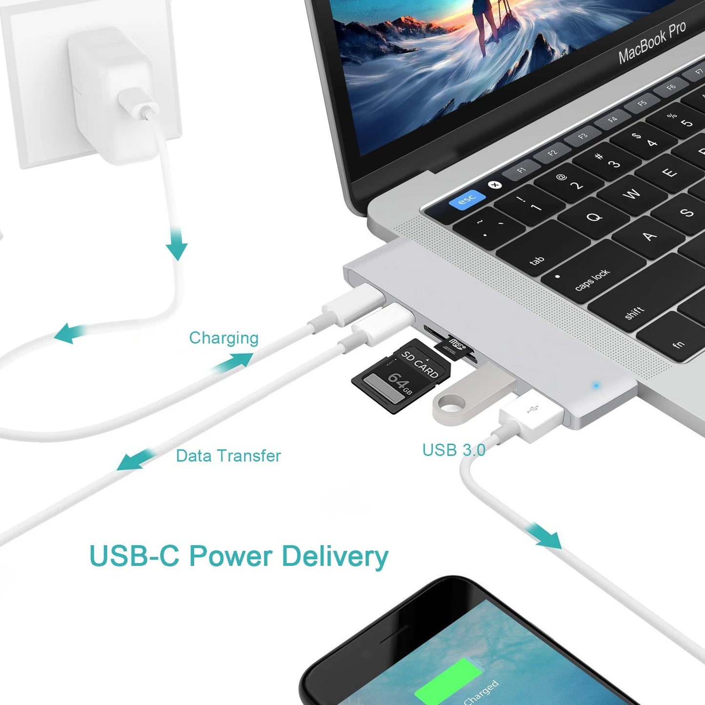 USB C Hub HDMI Adapter - Thunderbolt 3 Multiport Docking Station with 4K Output - ZOOMNSTORE