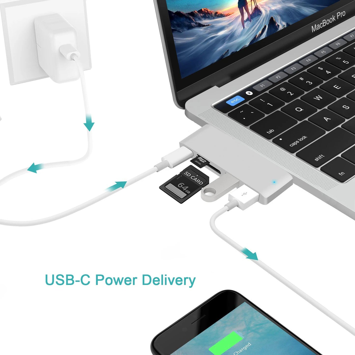 USB C Hub HDMI Adapter - Thunderbolt 3 Multiport Docking Station with 4K Output - ZOOMNSTORE