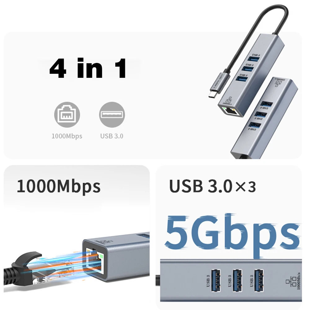 USB C Hub | Type C Docking Station with Gigabit Network Card & 1000Mbps Ethernet Adapter - ZOOMNSTORE