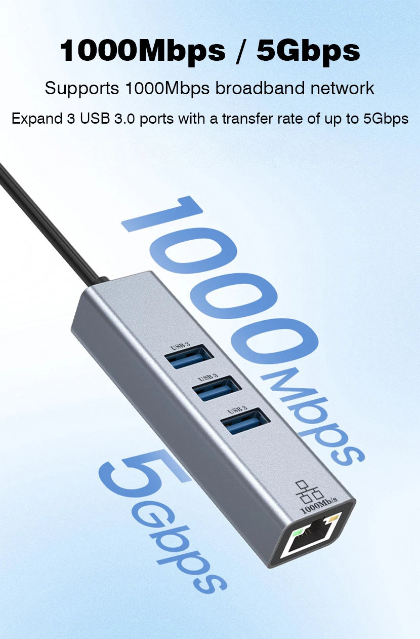 USB C Hub | Type C Docking Station with Gigabit Network Card & 1000Mbps Ethernet Adapter - ZOOMNSTORE