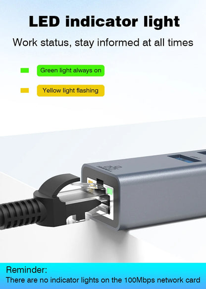 USB C Hub | Type C Docking Station with Gigabit Network Card & 1000Mbps Ethernet Adapter - ZOOMNSTORE