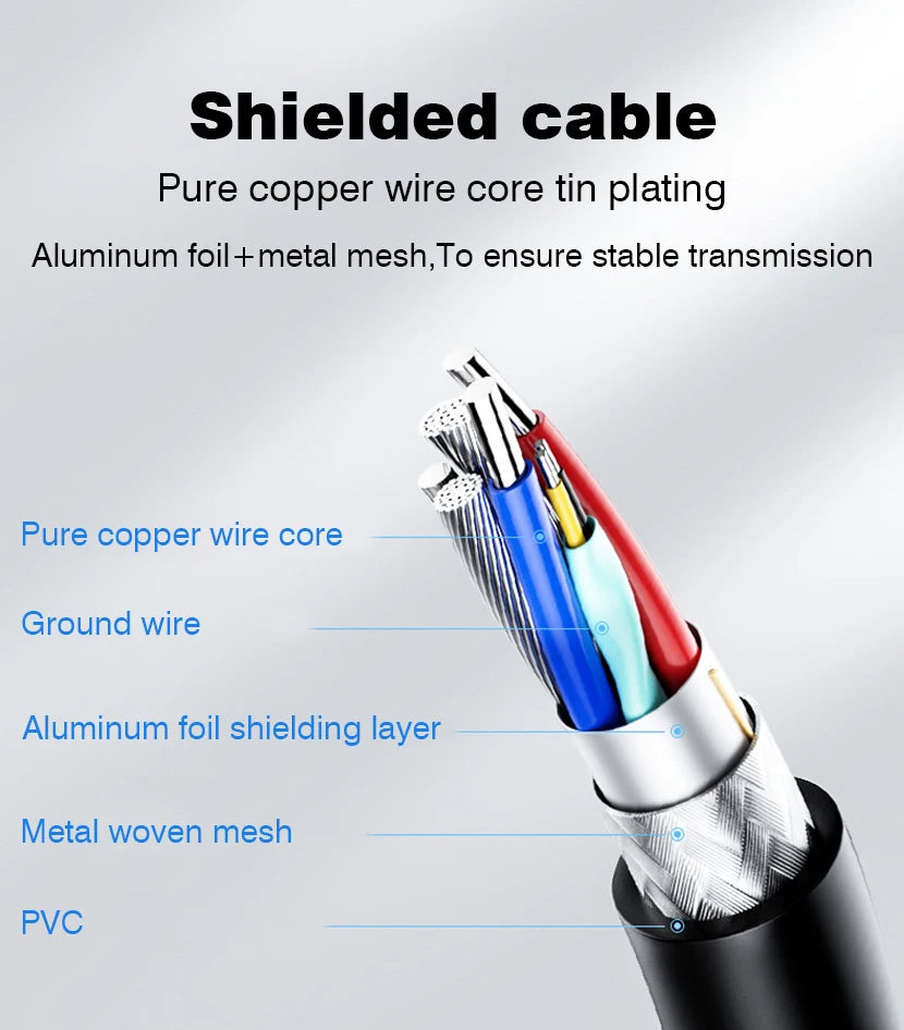 USB C Hub | Type C Docking Station with Gigabit Network Card & 1000Mbps Ethernet Adapter - ZOOMNSTORE
