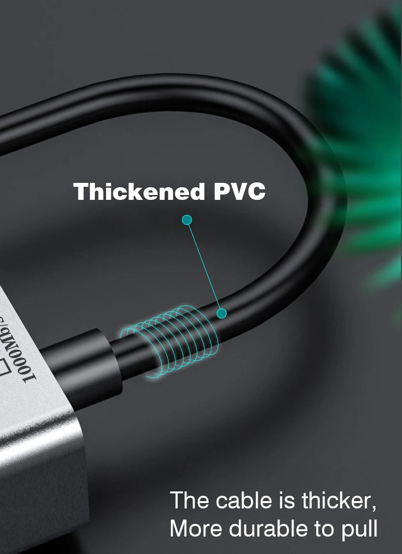 USB C Hub | Type C Docking Station with Gigabit Network Card & 1000Mbps Ethernet Adapter - ZOOMNSTORE