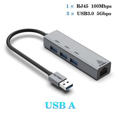 USB C Hub | Type C Docking Station with Gigabit Network Card & 1000Mbps Ethernet Adapter - ZOOMNSTORE