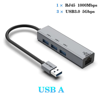 USB C Hub | Type C Docking Station with Gigabit Network Card & 1000Mbps Ethernet Adapter - ZOOMNSTORE