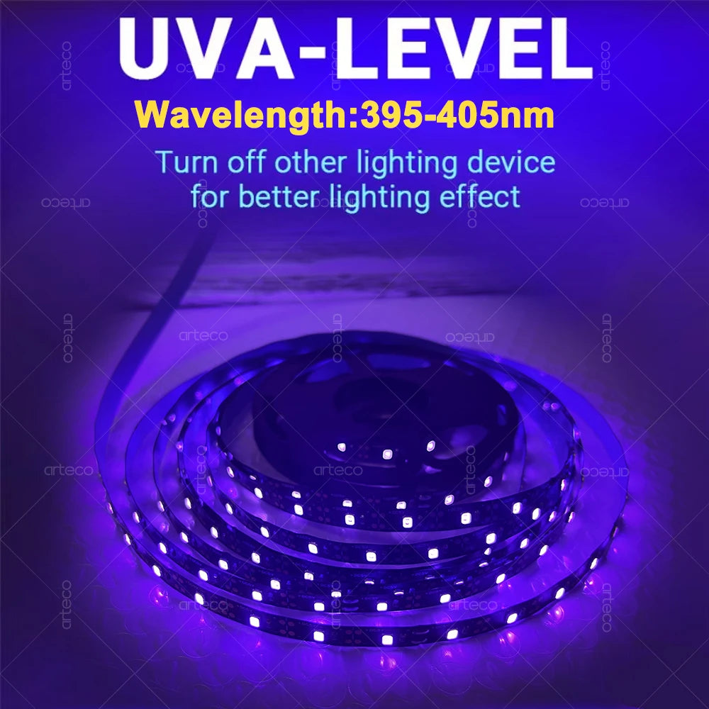 USB UV LED Strip Light - Blacklight for Halloween and Neon Posters - ZOOMNSTORE