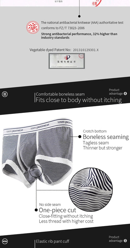 52025 Men's Cotton Modal Boxers (3-Pack) – Silky-Soft Fabric, Anatomical Contoured Pouch and Comfortable Everyday Fit
