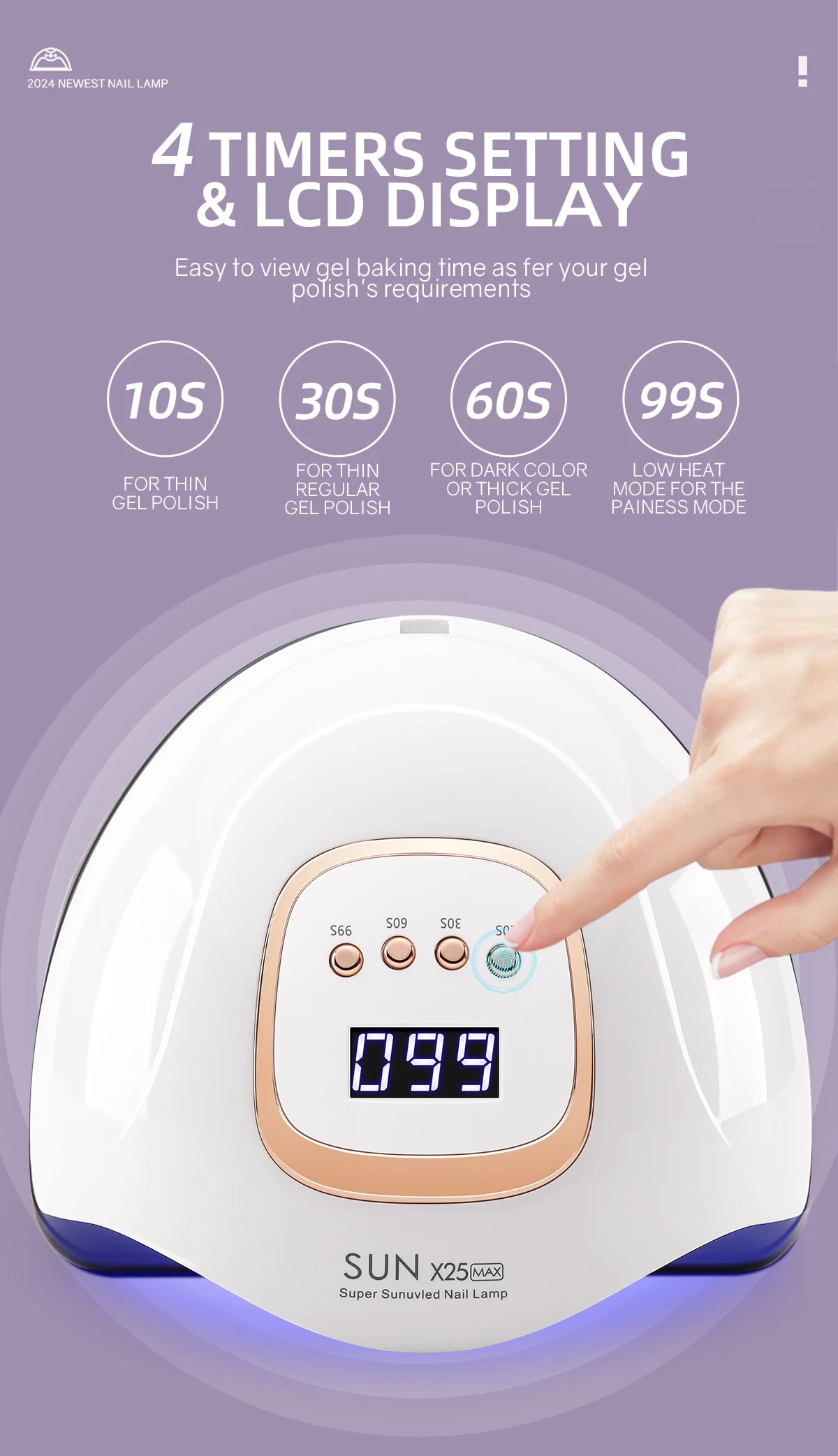 UV LED Nail Lamp - High Power Nail Curing Lamps With Smart Auto Sensor | Fast Gel Dryer - ZOOMNSTORE