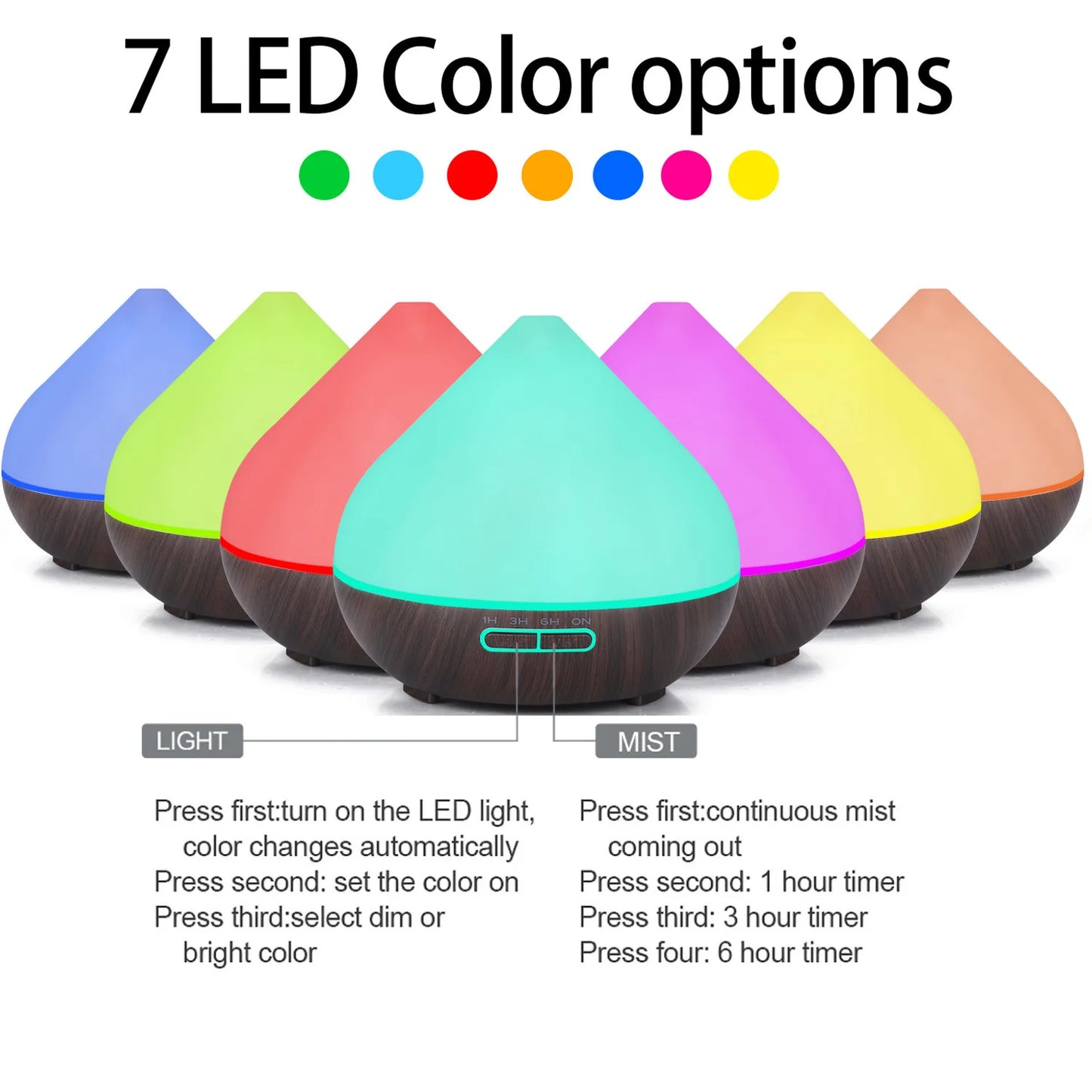Ultrasonic Air Humidifier - 500ml Aromatherapy Diffuser with LED Night Light & Remote - ZOOMNSTORE