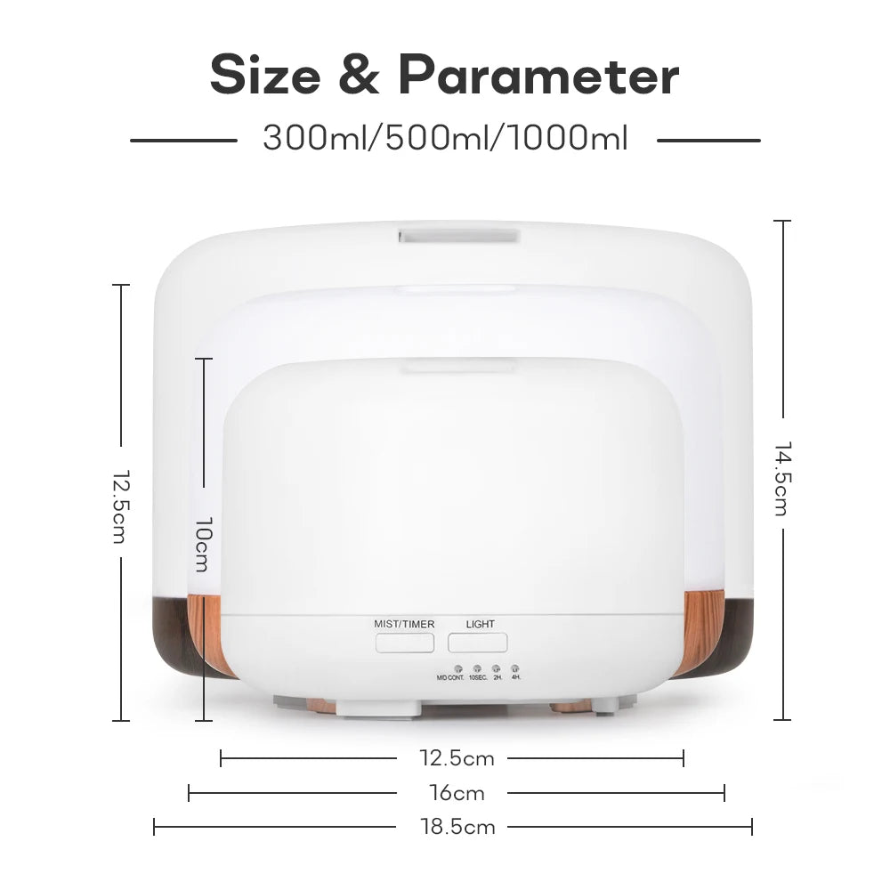 ZOOMNSTORE