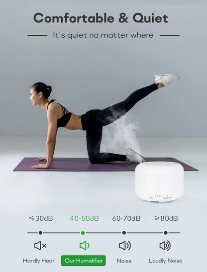 Ultrasonic Air Humidifier - Essential Oil Diffuser With Remote Control & LED Light - ZOOMNSTORE
