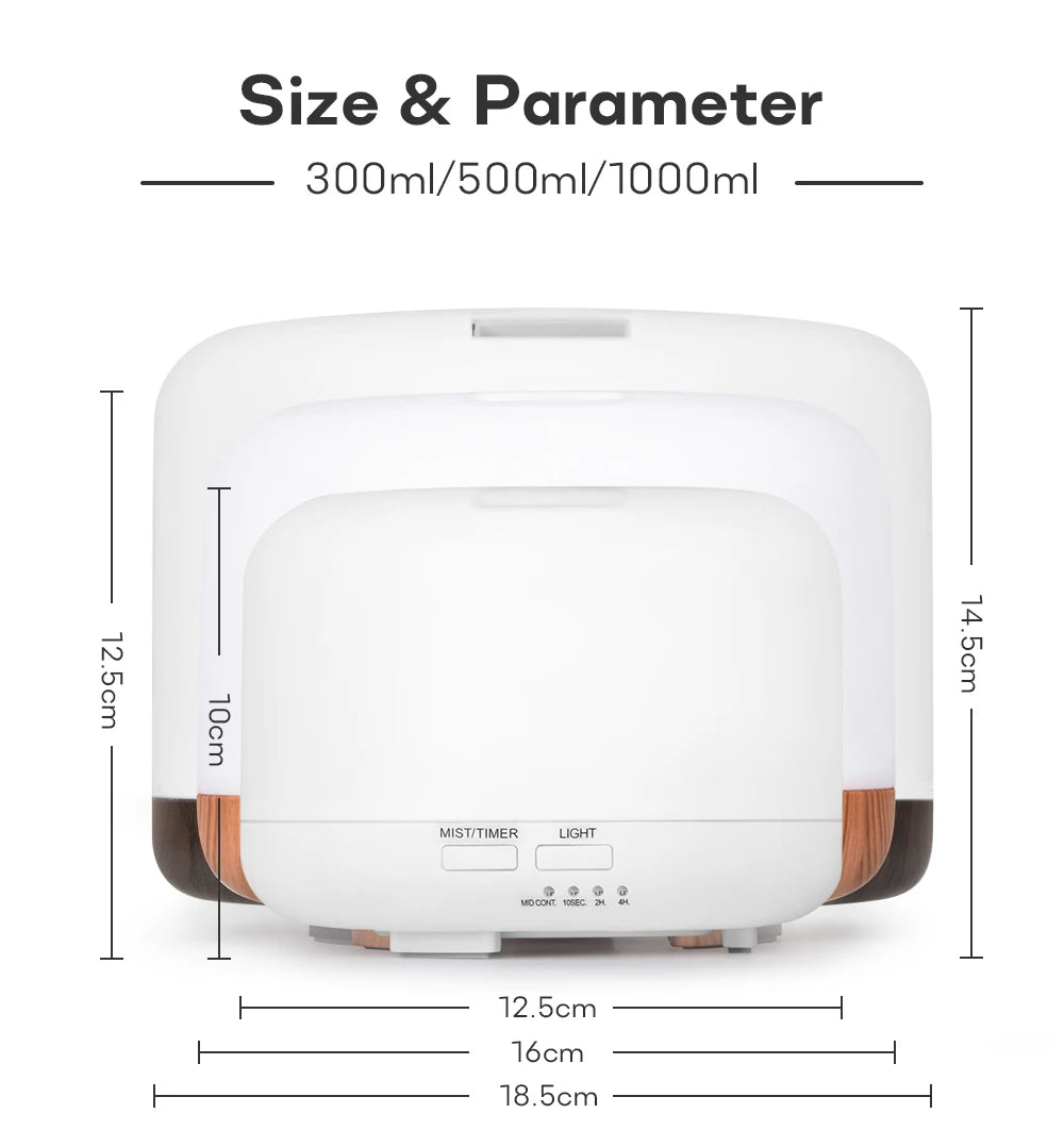 ZOOMNSTORE