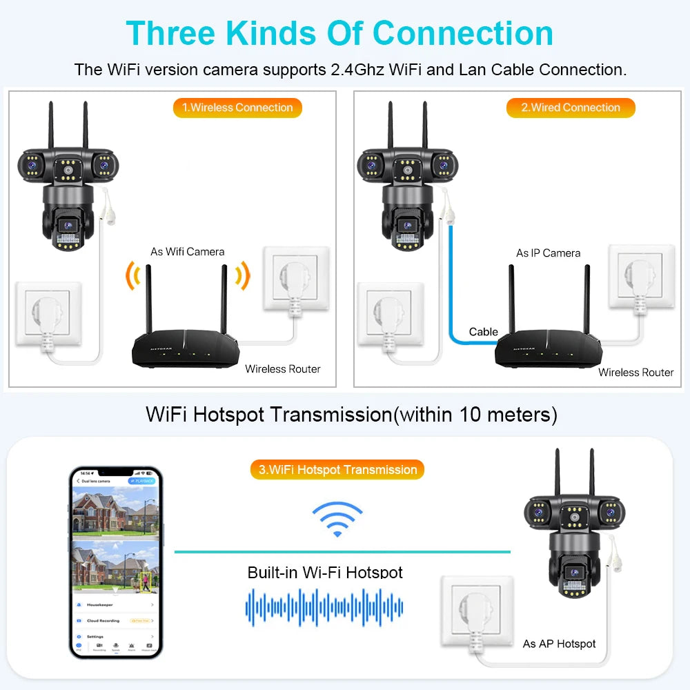 V380 Pro 12MP 6K Outdoor WiFi IP Camera - Triple Lens Waterproof Security CCTV with Night Vision - ZOOMNSTORE