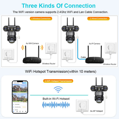 V380 Pro 12MP 6K Outdoor WiFi IP Camera - Triple Lens Waterproof Security CCTV with Night Vision - ZOOMNSTORE