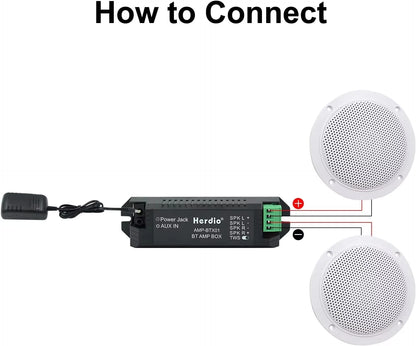 Waterproof Ceiling Speaker - 4 Inch Marine Grade Bluetooth Ceiling Speaker with Digital Class Amplifier - ZOOMNSTORE