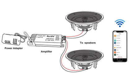Waterproof Ceiling Speaker - 4 Inch Marine Grade Bluetooth Ceiling Speaker with Digital Class Amplifier - ZOOMNSTORE