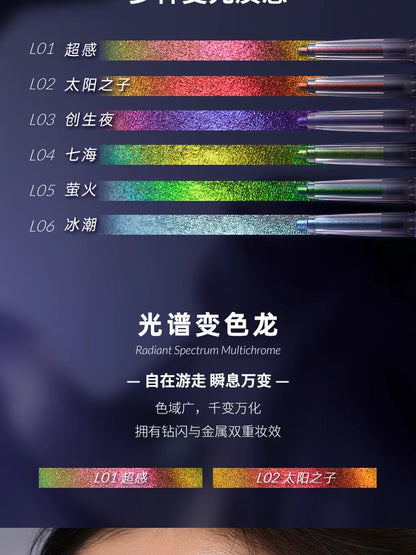 Waterproof Gel Eyeliner – Long Wear Chameleon Color Metallic Glitter Eye Pen - ZOOMNSTORE