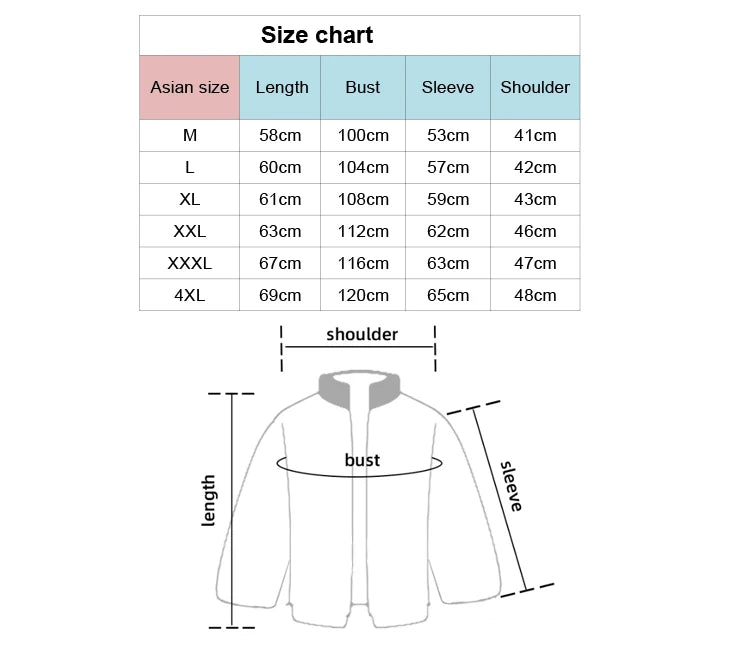 ZOOMNSTORE